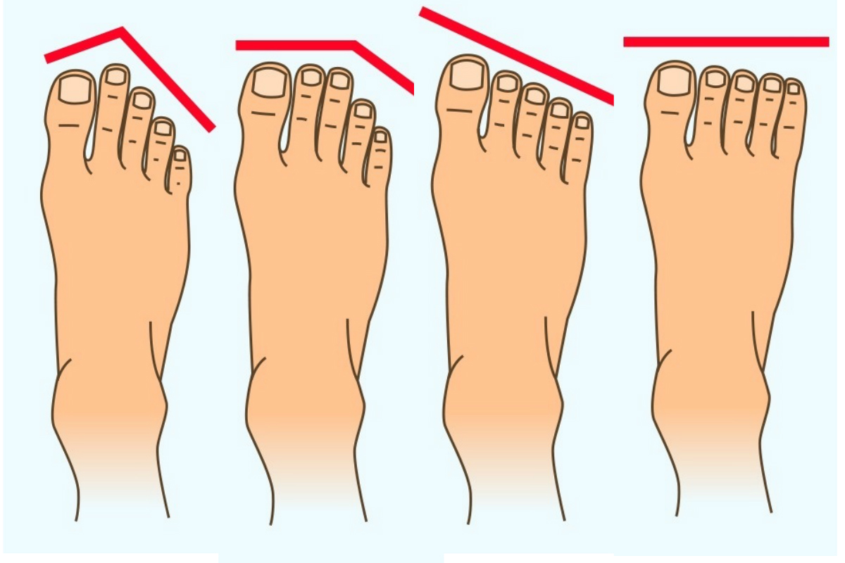 Degetele de la picioare îți dezvăluie personalitatea